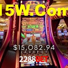Crash Games Strategies 2288Bet